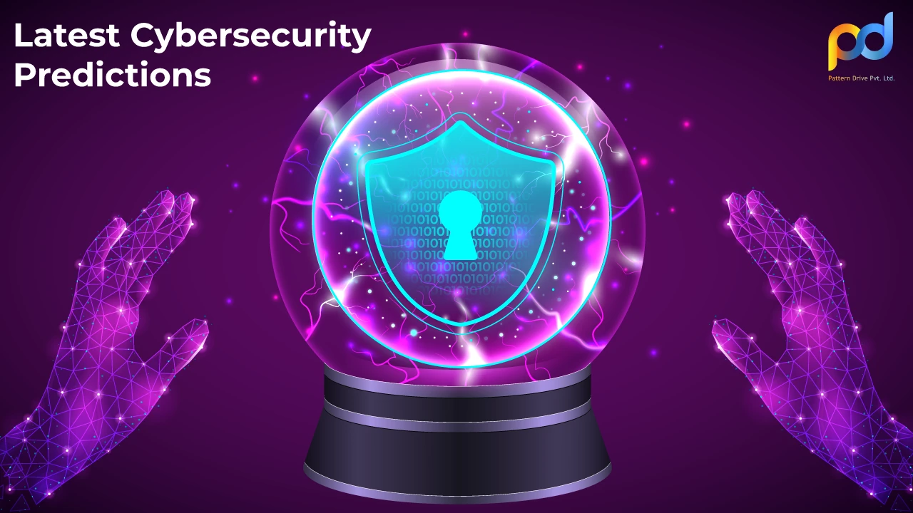 Latest Cybersecurity Predictions: What To See In 2023 & Beyond? latest-cybersecurity-predictions