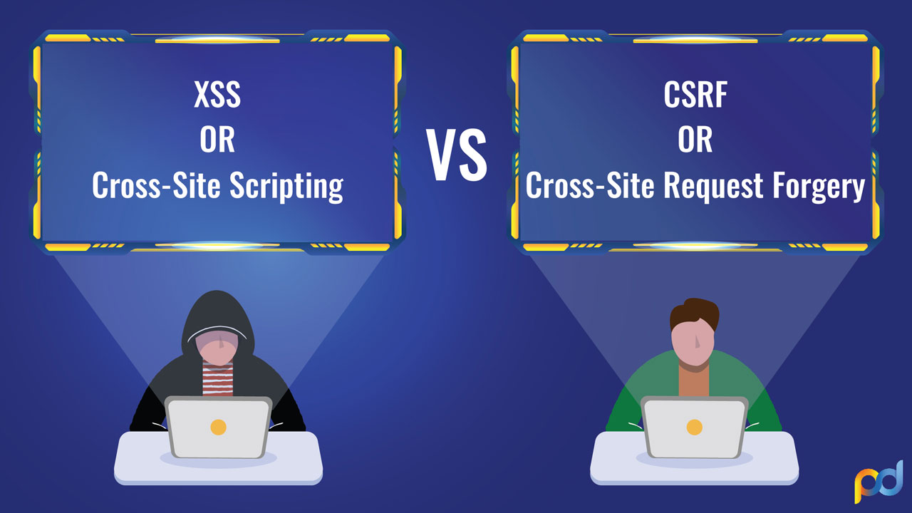 CSRF vs. XSS: What are Their Similarity and Differences – Gridinsoft Blogs